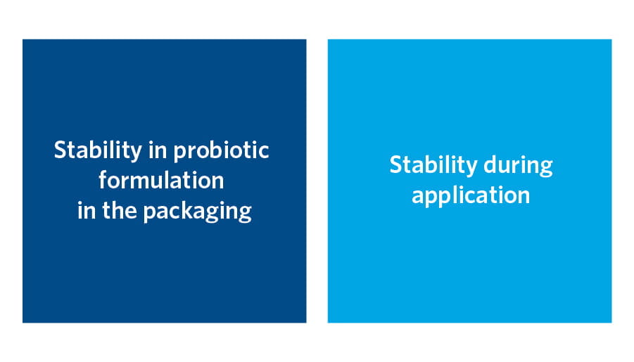 Stability in formulation and application