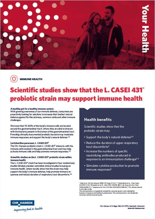 Scientific studies show that the L. CASEI 431® probiotic strain may support immune health
